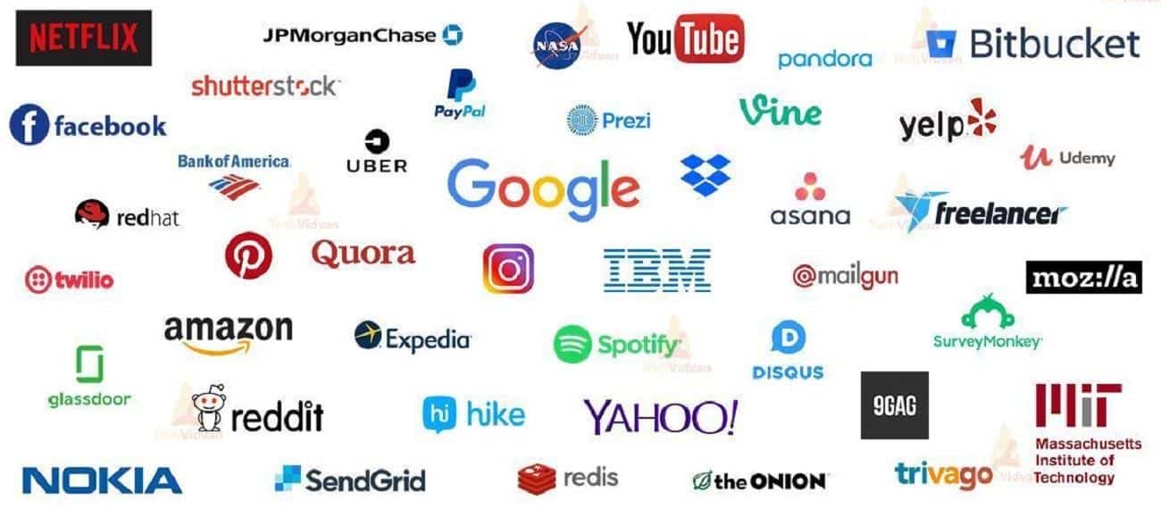 Логотипы большого количества популярных компаний, использующих Python.