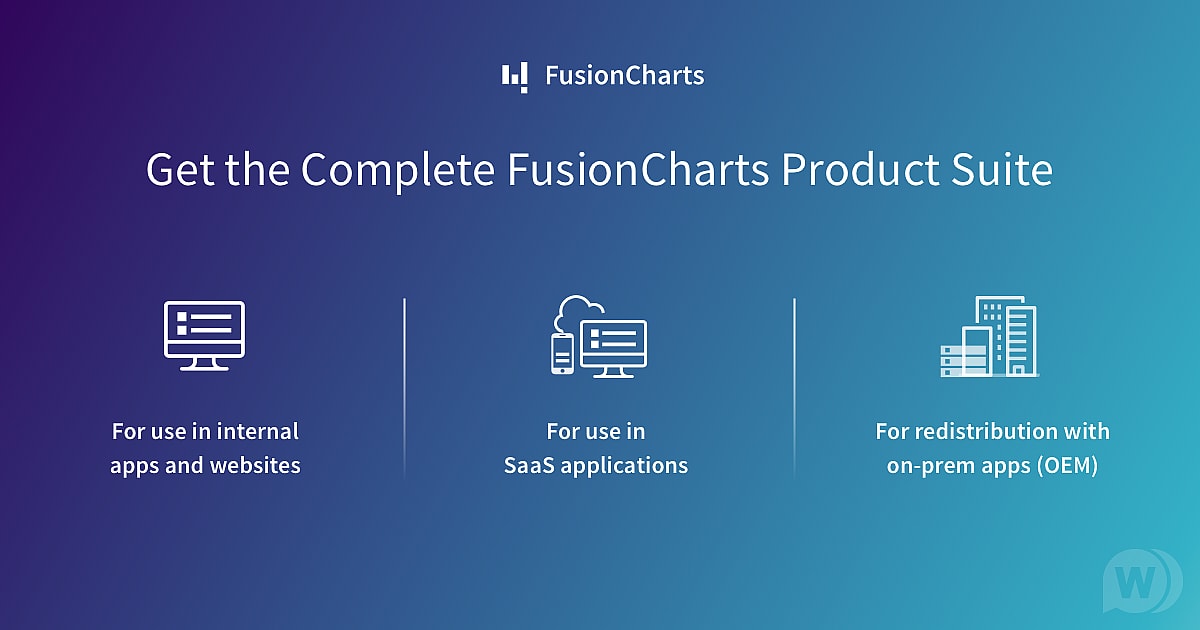 FusionCharts Suite 